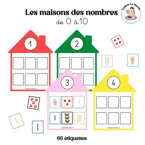 La Grande Maison Paris 2025